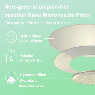 Nano Slimming Patch (Lose 7 Pounds in 30 Days)