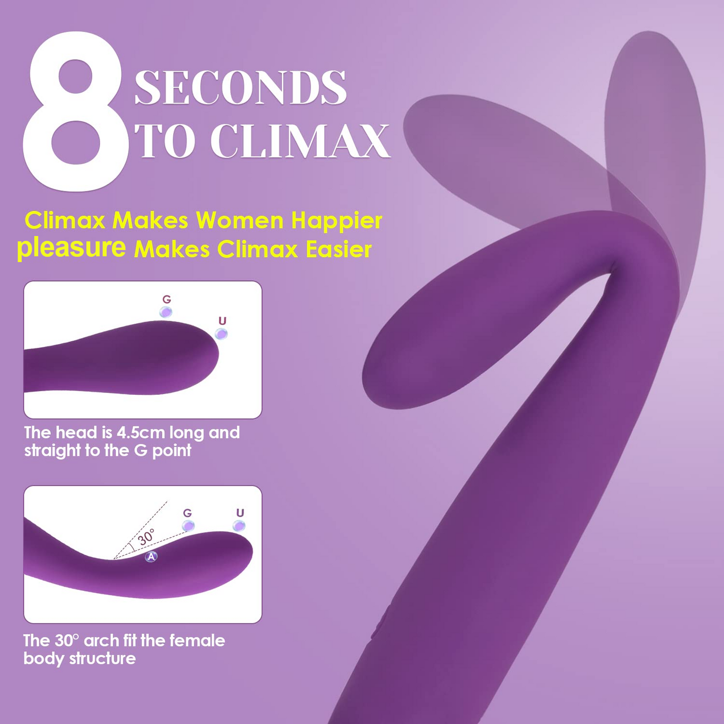 💥Reach orgasm in 8 seconds 💞 G-spot massager - vibrating clitoris and nipples