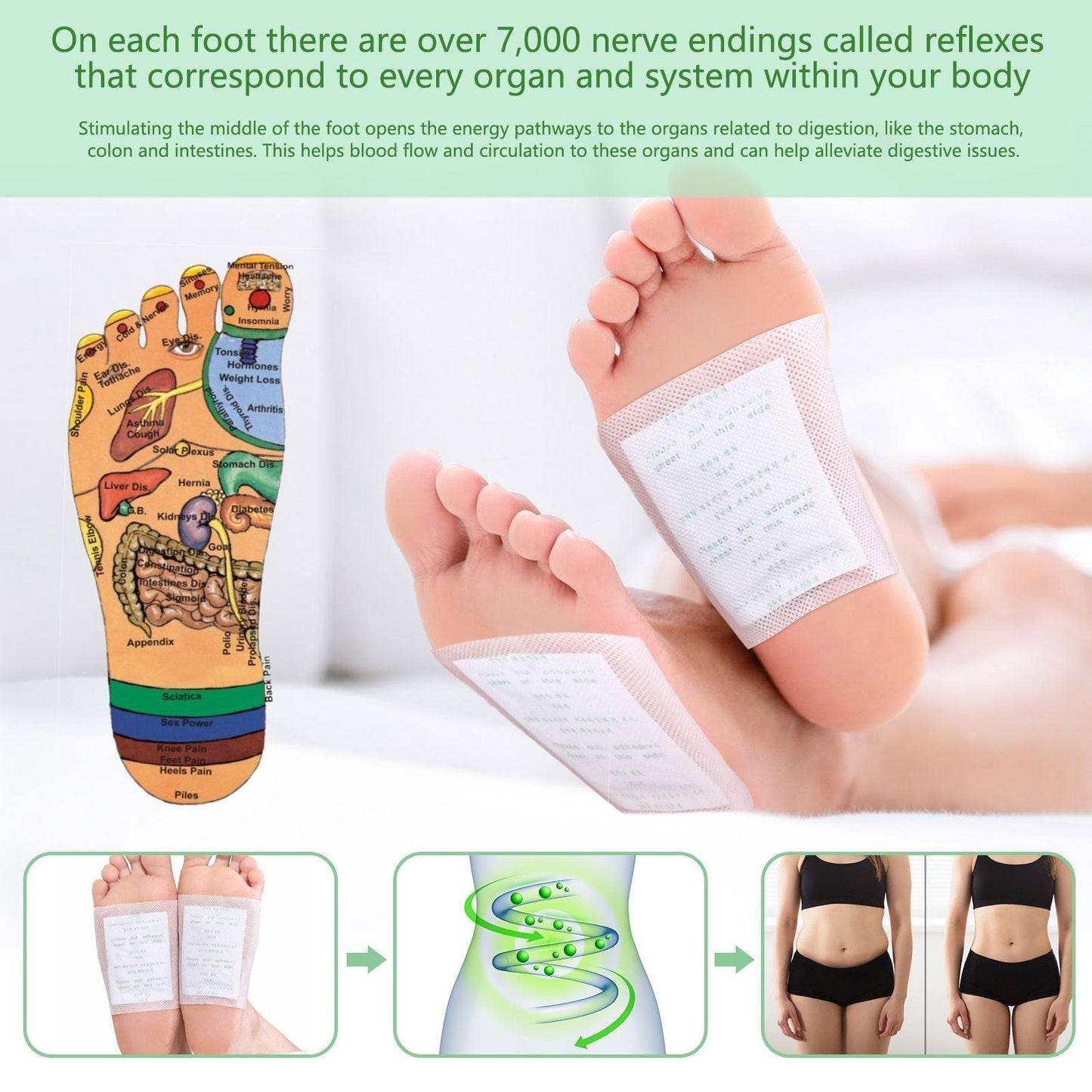 Nexisify™ Natural Detox Slimming Foot Pads(Limited time discount 🔥 last day)