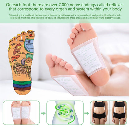 Nexisify™ Natural Detox Slimming Foot Pads(Limited time discount 🔥 last day)